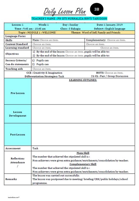Free Daily Lesson Plan Format Editable Teacherfiera Com Editable Daily Lesson Plan Template