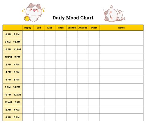 Free Daily Mood Log Template