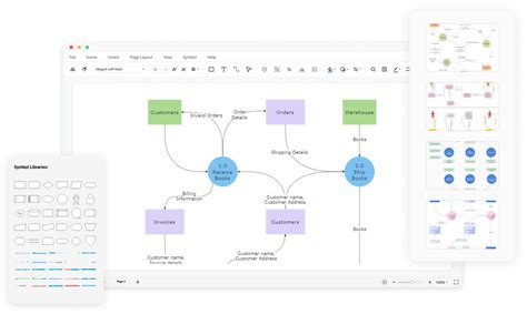 Free Data Flow Diagram Maker with Free Templates - EdrawMax