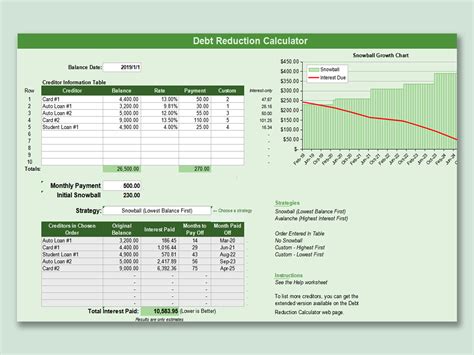 Free Debt Reduction Excel Spreadsheet Excel Templates