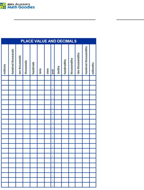 Free Decimal Place Value Chart PDF 23KB 1 Page(s)