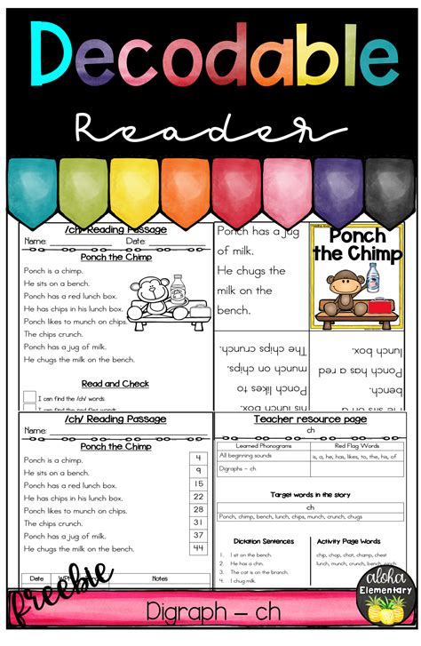 Free Decodable Readers Printable