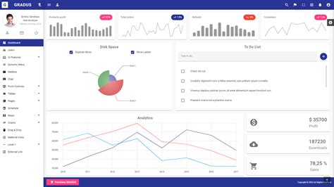Free Download Gradus Angular 7 Material Design Admin Template