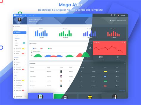 Free Download Mega Able Bootstrap 4 Angular 7 Admin Dashboard Template