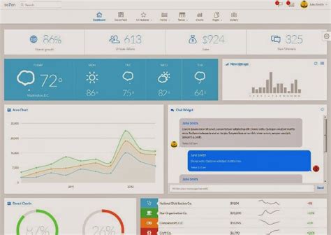 Free Download Se7en Bootstrap 3 Responsive Admin Template