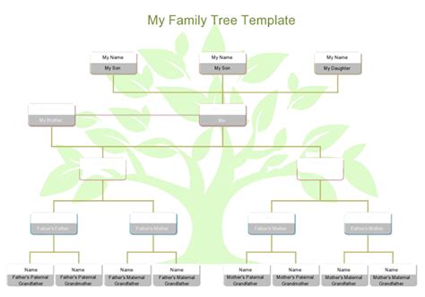 Free Editable Family Tree Template Word