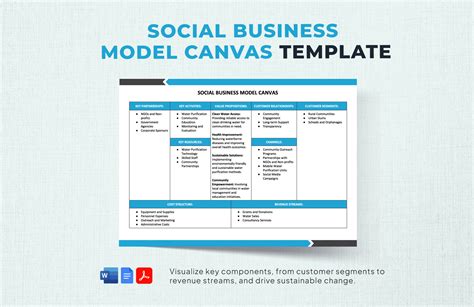 Free Editable Model Templates in Google Docs to Download
