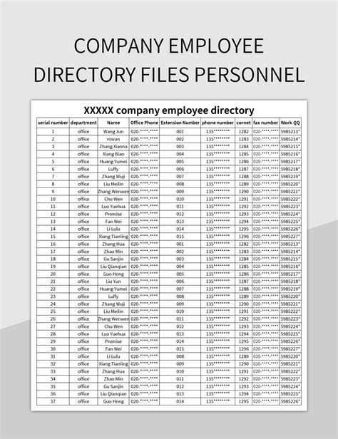 Free Employee Directory Templates For Google Sheets And Microsoft Excel