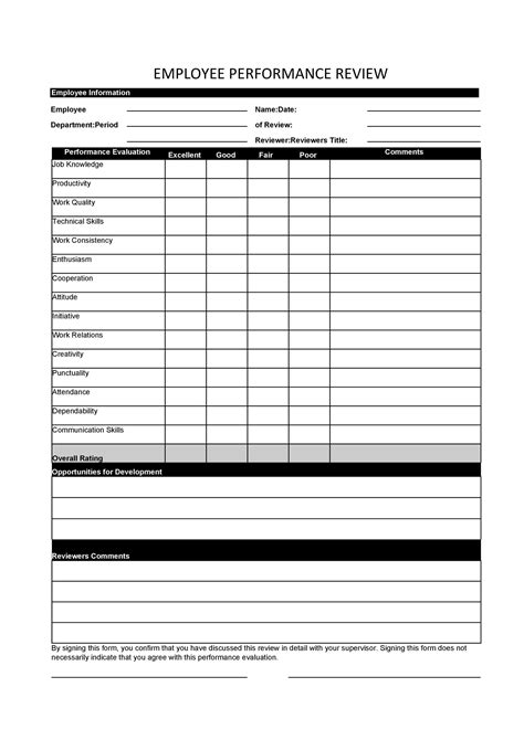 Free Employee Performance Review Template
