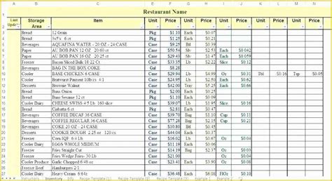 Free Excel Inventory Database Template Of Fifo Inventory Tracking Excel