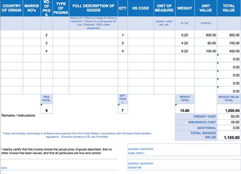 Free Excel Invoice Templates Smartsheet with Sample Spreadsheet
