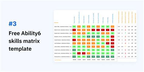 Free Excel Skills Matrix Template by YouTube