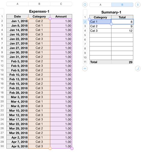 Free Excel Spreadsheet For Mac with Templates For Numbers Pro For Mac