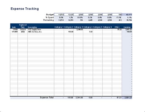 Free Expense Tracking and Budget Tracking Spreadsheet