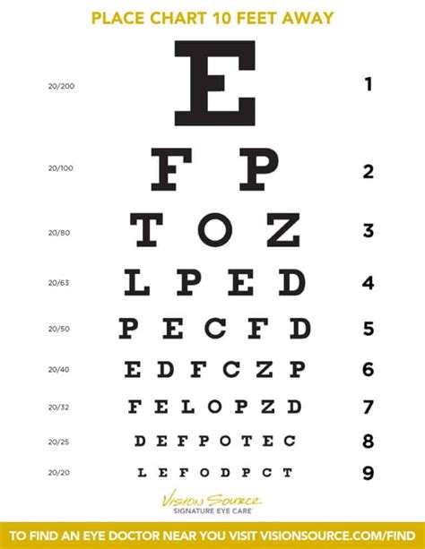 Free Eye Chart Eye Chart Printable