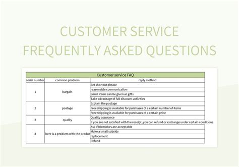 Free Faq Templates For Google Sheets And Microsoft Excel Slidesdocs