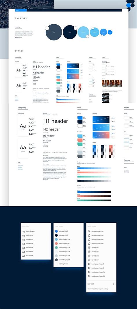Free Figma Design System Download Ui Styleguide 2019 Freebiesui