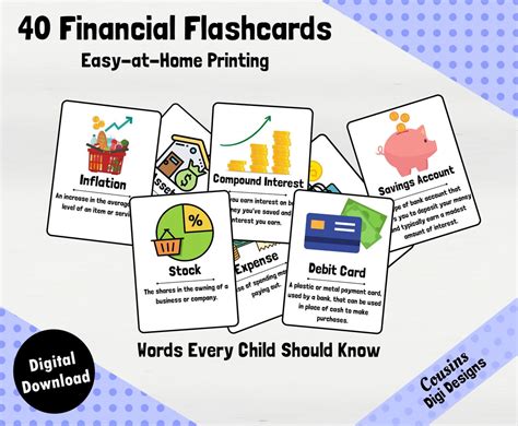 Free Finance Flashcards about Financial Literacy - StudyStack