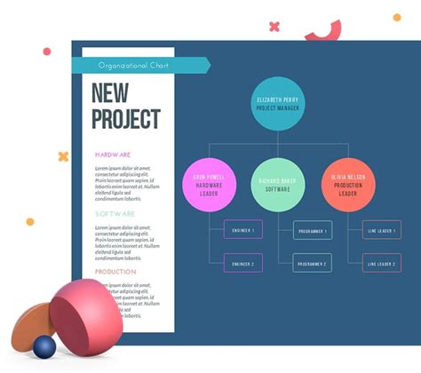 Free Flowchart Templates Customize Download Visme