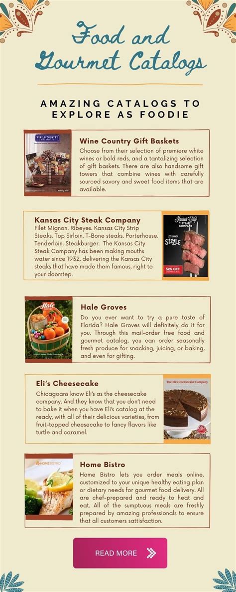 Free Food Catalogs By Mail Usa