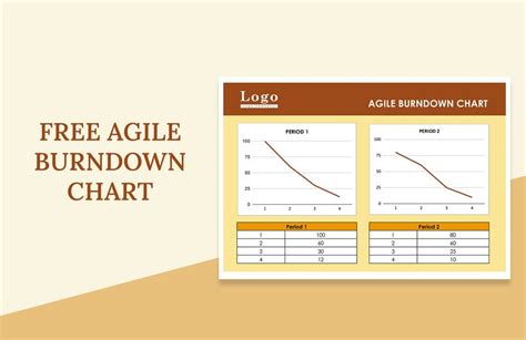 Free Free Agile Burndown Chart Google Sheets, Excel