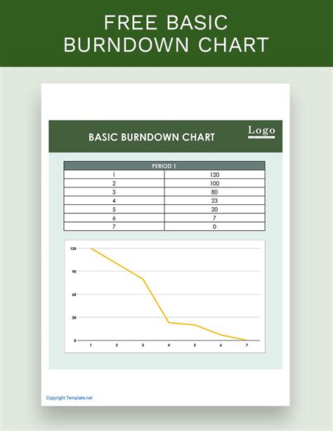 Free Free Basic Burndown Chart Google Sheets, Excel