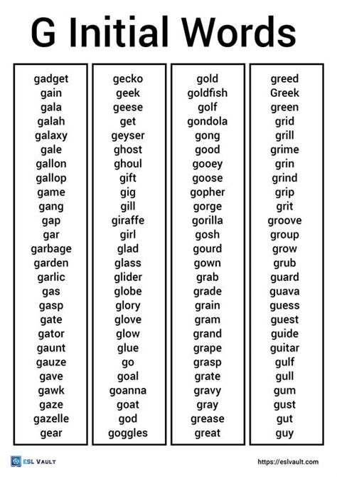 Free G initial words list and 40 flashcards ESL Vault
