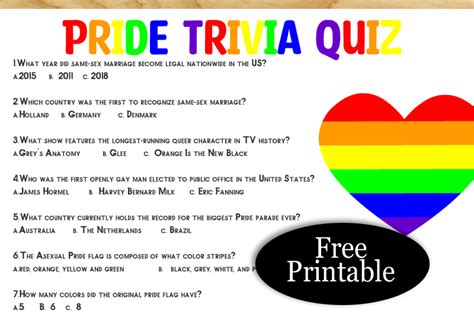 Free Gay Quiz