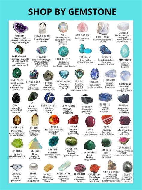 Free Gemstone Catalogs