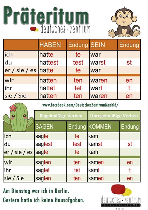 Free German A1 Course │Präteritum - Wasdas