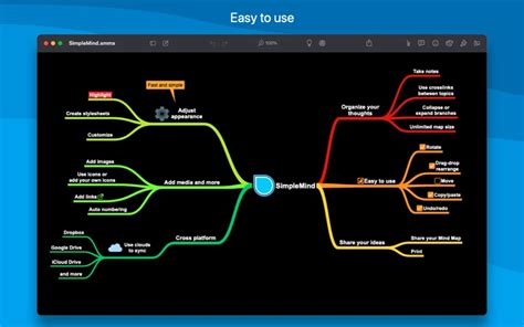 Free download of Modular Simplemind Pc Professional 1. 2