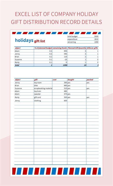 Free Gift List Templates For Google Sheets And Microsoft Excel Slidesdocs