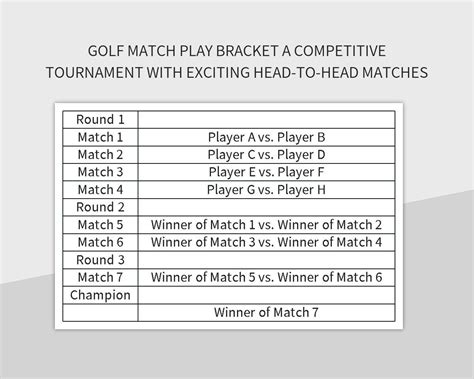 Free Golf Templates For Google Sheets And Microsoft Excel Slidesdocs