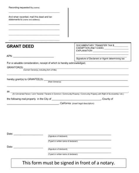 Free Grant Deed Form How To Transfer Ownership Of Property Formswift