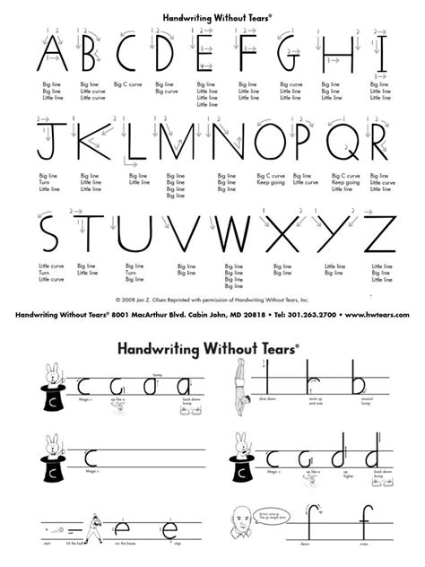Free Handwriting Without Tears Printables
