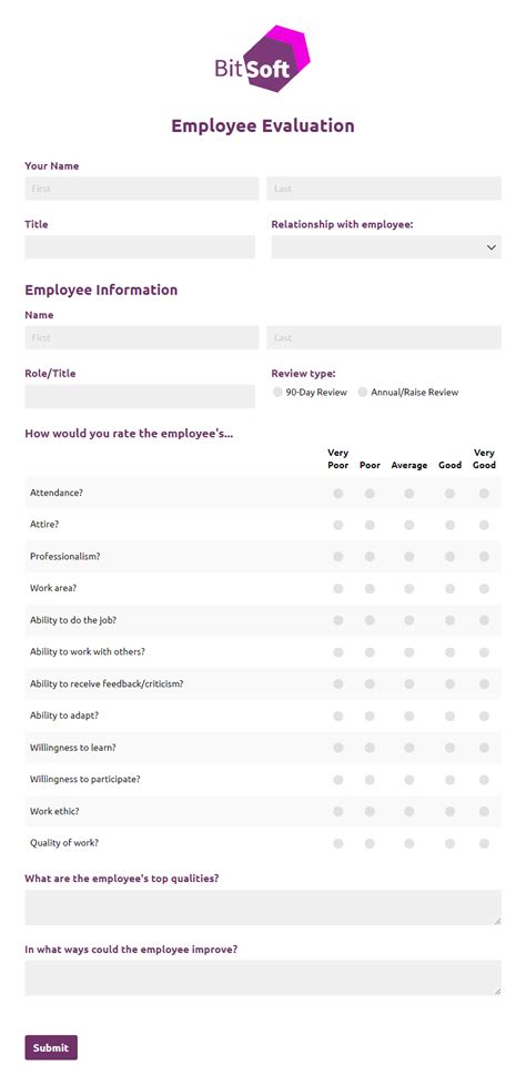 Free Human Resources Form Templates Cognito Forms