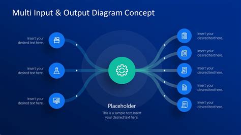 Free Input Output Concept For Powerpoint Slidemodel