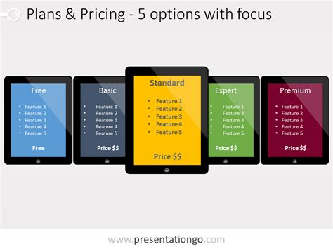 Free Ipad Google Slides And Powerpoint Templates Presentationgo