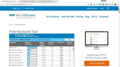 Free Keyword Tool WordStream.