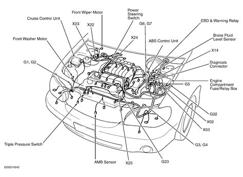 Free Kia Engine Diagram