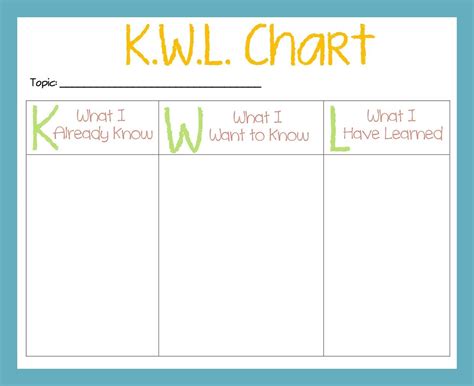 Free Kwl Chart Template