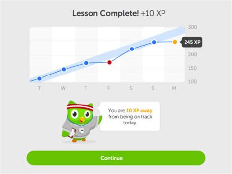 Free Language Learning App Duolingo Introduces Language Coach And
