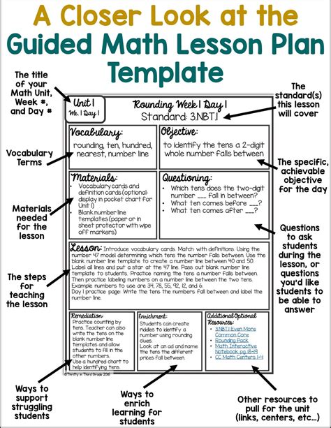 Free Lesson Plans For Math