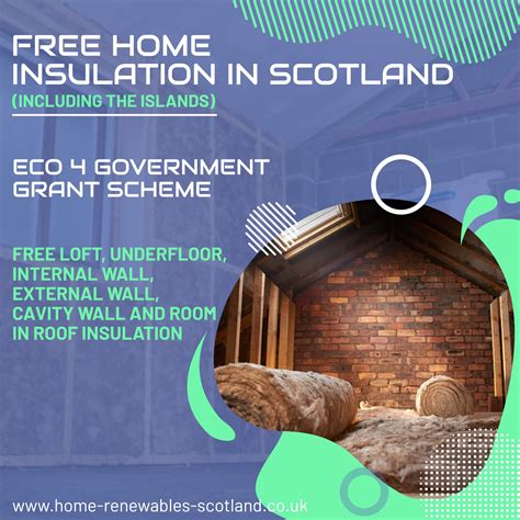 Free Loft Insulation - Kirklees Council Area - Grant Schemes