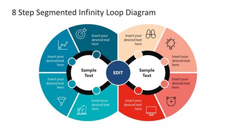 Free Loop Templates Start Creating Beautiful Loop Diagram