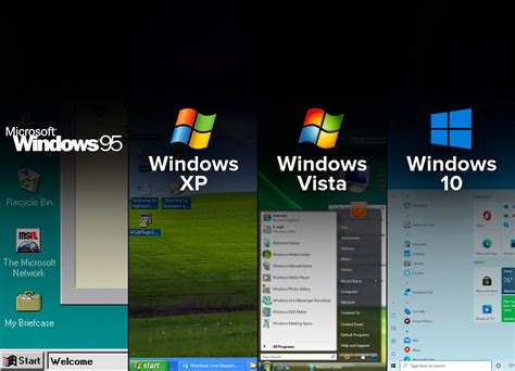 Free MS OS windows 2021 good