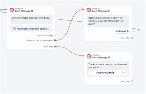Free Manychat template Build your email list fast and easy