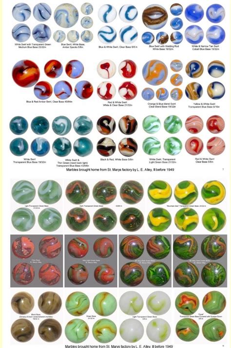 Free Marbles Identification And Price Guide Pdf