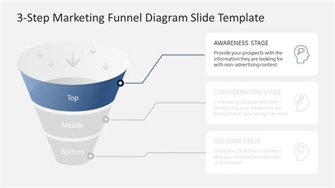 Free Marketing Funnel Diagram Template for PowerPoint, Google Slides