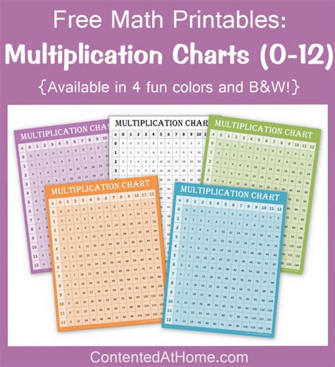 Free Math Printables Multiplication Charts Contented at Home